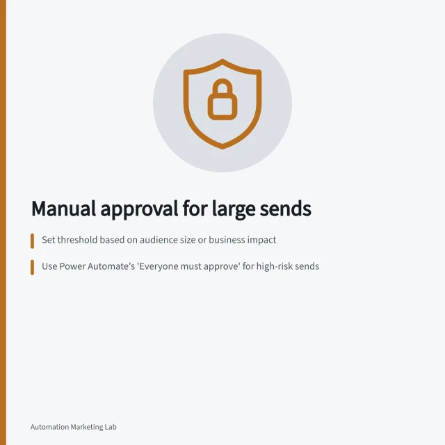 Manual approval for large sends: Set threshold based on audience size or business impact; Use Power Automate’s 'Everyone must approve' for high-risk sends; Verify final audience and creative snapshot before approval. Adding a manual approval step before a large send