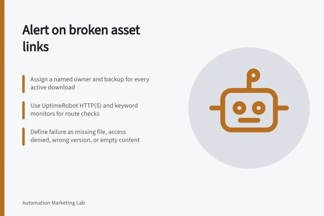 Alert on broken asset links: Assign a named owner and backup for every active download; Use UptimeRobot HTTP(S) and keyword monitors for route checks; Define failure as missing file, access denied, wrong version, or empty content. Alerting an owner when an asset link stops working
