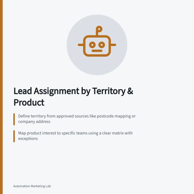 Lead Assignment by Territory & Product: Define territory from approved sources like postcode mapping or company address; Map product interest to specific teams using a clear matrix with exceptions; Check ownership after workflow runs, especially if existing owner or CRM rules apply. Assigning leads by territory and product interest