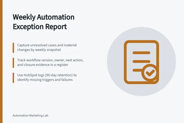 Weekly Automation Exception Report: Capture unresolved cases and material changes by weekly snapshot; Track workflow version, owner, next action, and closure evidence in a register; Use HubSpot logs (90-day retention) to identify missing triggers and failures. Building a weekly automation exception report