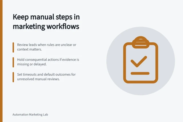 Keep manual steps in marketing workflows: Review leads when rules are unclear or context matters.; Hold consequential actions if evidence is missing or delayed.; Set timeouts and default outcomes for unresolved manual reviews. Choosing what should remain manual in a marketing workflow