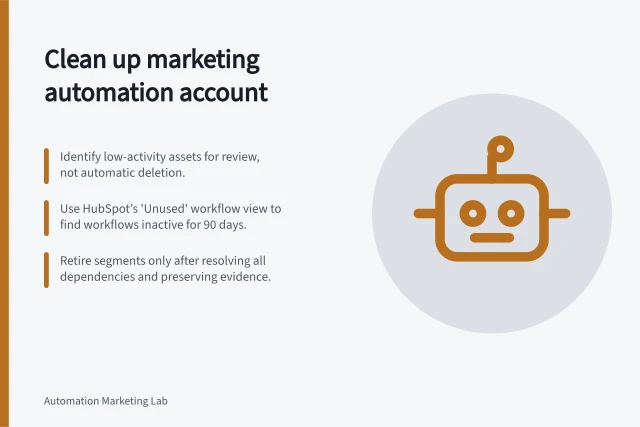 Clean up marketing automation account: Identify low-activity assets for review, not automatic deletion.; Use HubSpot’s 'Unused' workflow view to find workflows inactive for 90 days.; Retire segments only after resolving all dependencies and preserving evidence. Cleaning up a marketing automation account