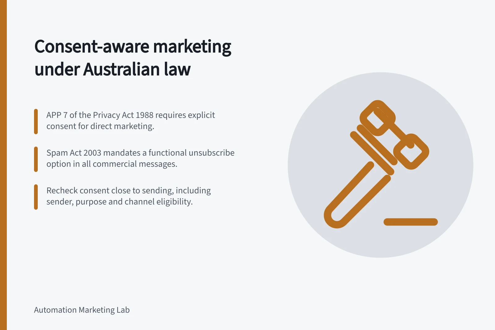 Consent-aware marketing under Australian law: APP 7 of the Privacy Act 1988 requires explicit consent for direct marketing.; Spam Act 2003 mandates a functional unsubscribe option in all commercial messages.; Recheck consent close to sending, including sender, purpose and channel eligibility.