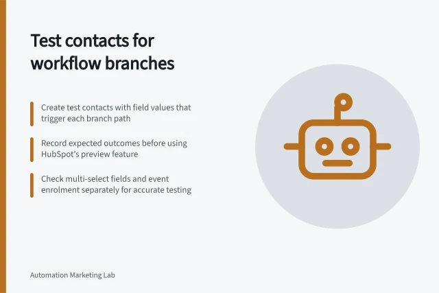 Test contacts for workflow branches: Create test contacts with field values that trigger each branch path; Record expected outcomes before using HubSpot’s preview feature; Check multi-select fields and event enrolment separately for accurate testing. Creating test contacts for different workflow branches