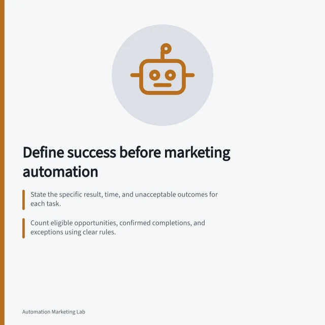 Define success before marketing automation: State the specific result, time, and unacceptable outcomes for each task.; Count eligible opportunities, confirmed completions, and exceptions using clear rules.; Capture baseline effort and define review, pause, and stop conditions. Defining success before automating a marketing task