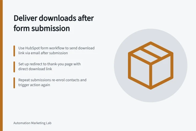 Deliver downloads after form submission: Use HubSpot form workflow to send download link via email after submission; Set up redirect to thank-you page with direct download link; Repeat submissions re-enrol contacts and trigger action again. Delivering a requested download after form submission