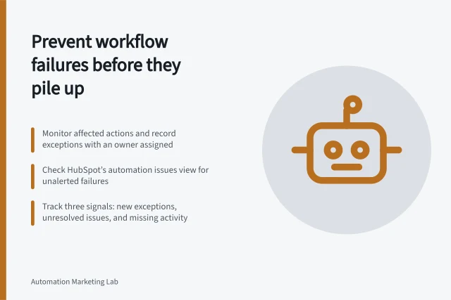 Prevent workflow failures before they pile up: Monitor affected actions and record exceptions with an owner assigned; Check HubSpot’s automation issues view for unalerted failures; Track three signals: new exceptions, unresolved issues, and missing activity. Detecting failed workflow actions before they accumulate