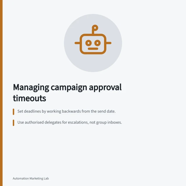 Managing campaign approval timeouts: Set deadlines by working backwards from the send date.; Use authorised delegates for escalations, not group inboxes.; Test timeouts with short deadlines to verify no send occurs. Handling approval timeouts in a campaign workflow