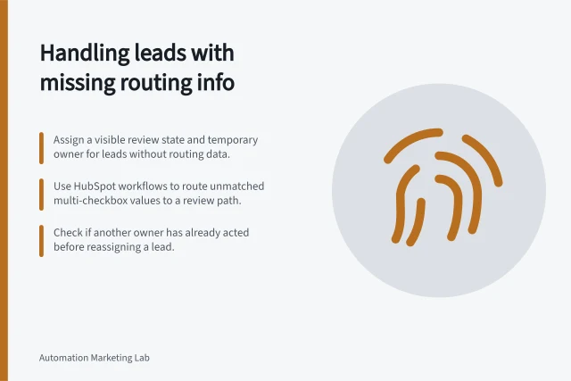 Handling leads with missing routing info: Assign a visible review state and temporary owner for leads without routing data.; Use HubSpot workflows to route unmatched multi-checkbox values to a review path.; Check if another owner has already acted before reassigning a lead. Handling leads with missing routing information