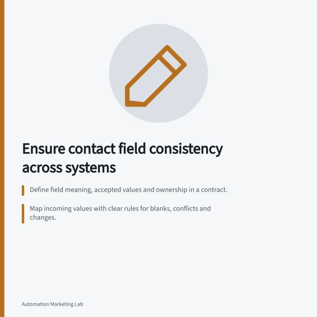 Ensure contact field consistency across systems: Define field meaning, accepted values and ownership in a contract.; Map incoming values with clear rules for blanks, conflicts and changes.; Inspect destination records to reconcile mismatches after sync or import. Keeping contact field values consistent across systems