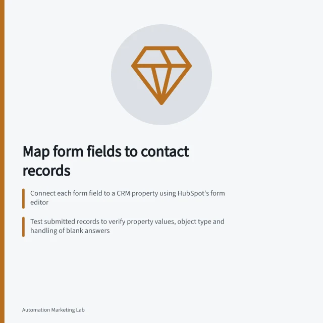 Map form fields to contact records: Connect each form field to a CRM property using HubSpot's form editor; Test submitted records to verify property values, object type and handling of blank answers; Ensure dropdowns, checkboxes and dates match the destination property’s options and value types. Mapping form fields into a marketing contact record