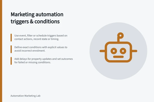 Marketing automation triggers & conditions: Use event, filter or schedule triggers based on contact actions, record state or timing.; Define exact conditions with explicit values to avoid incorrect enrolment.; Add delays for property updates and set outcomes for failed or missing conditions. Marketing automation triggers and conditions