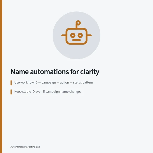 Name automations for clarity: Use workflow ID — campaign — action — status pattern; Keep stable ID even if campaign name changes; Add clear description: trigger, record type, outcome, owner. Naming automations so a new operator can find them