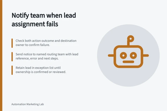 Notify team when lead assignment fails: Check both action outcome and destination owner to confirm failure.; Send notice to named routing team with lead reference, error and next steps.; Retain lead in exception list until ownership is confirmed or reviewed. Notifying a team when lead assignment fails