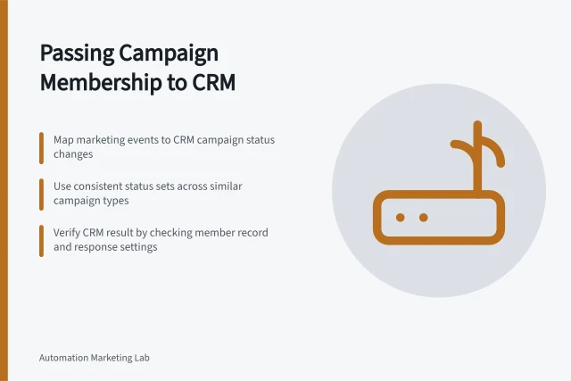 Passing Campaign Membership to CRM: Map marketing events to CRM campaign status changes; Use consistent status sets across similar campaign types; Verify CRM result by checking member record and response settings. Passing campaign membership and statuses into Salesforce