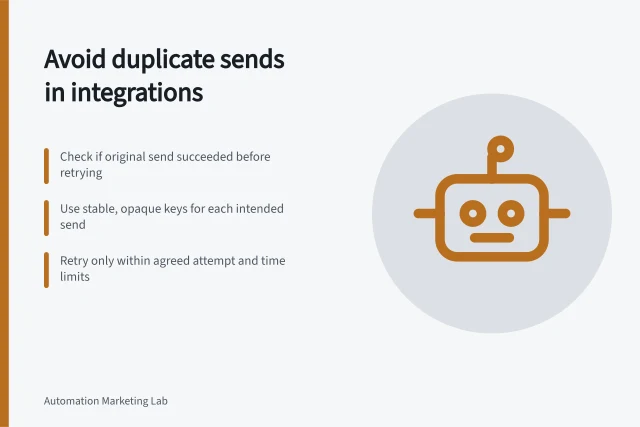 Avoid duplicate sends in integrations: Check if original send succeeded before retrying; Use stable, opaque keys for each intended send; Retry only within agreed attempt and time limits. Retrying a failed integration without duplicate sends