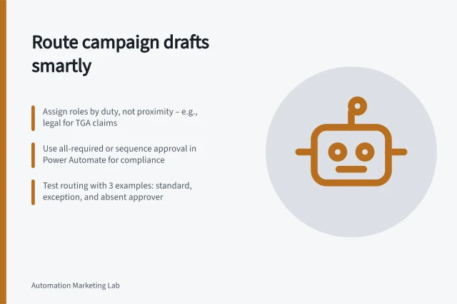 Route campaign drafts smartly: Assign roles by duty, not proximity – e.g., legal for TGA claims; Use all-required or sequence approval in Power Automate for compliance; Test routing with 3 examples: standard, exception, and absent approver. Routing campaign drafts to the right approver