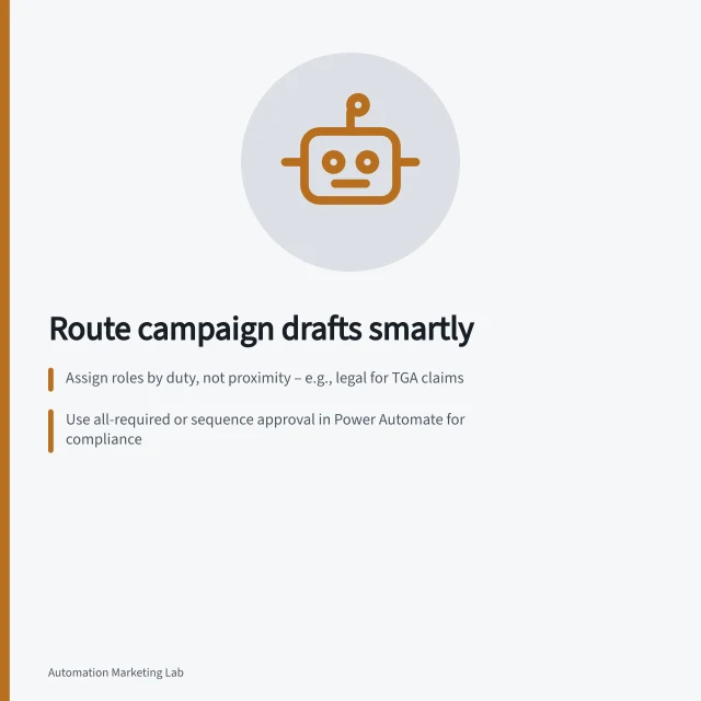 Route campaign drafts smartly: Assign roles by duty, not proximity – e.g., legal for TGA claims; Use all-required or sequence approval in Power Automate for compliance; Test routing with 3 examples: standard, exception, and absent approver. Routing campaign drafts to the right approver