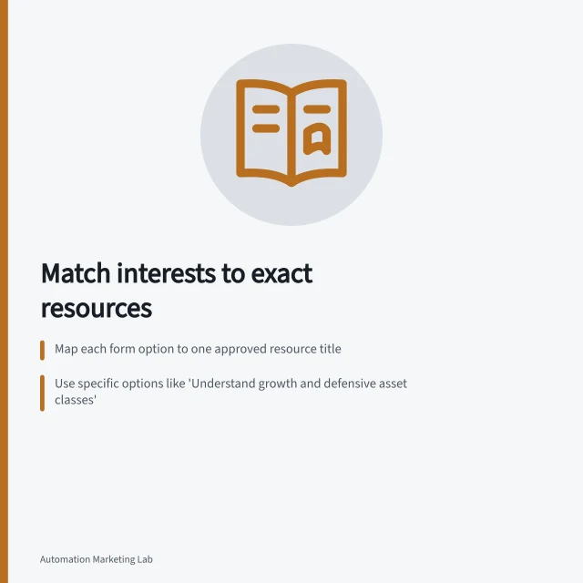 Match interests to exact resources: Map each form option to one approved resource title; Use specific options like 'Understand growth and defensive asset classes'; Link 'Learn strategic asset allocation' to 'What is strategic asset allocation?'. Selecting the right asset from a contact's declared interest