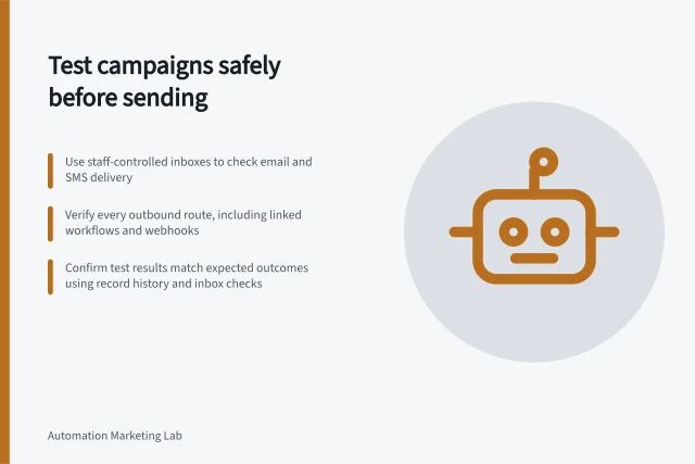 Test campaigns safely before sending: Use staff-controlled inboxes to check email and SMS delivery; Verify every outbound route, including linked workflows and webhooks; Confirm test results match expected outcomes using record history and inbox checks. Testing a campaign workflow without messaging real customers
