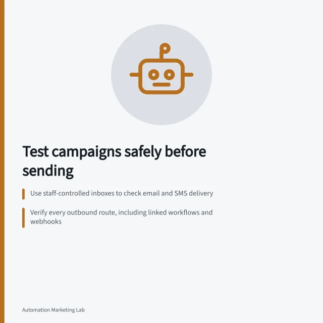 Test campaigns safely before sending: Use staff-controlled inboxes to check email and SMS delivery; Verify every outbound route, including linked workflows and webhooks; Confirm test results match expected outcomes using record history and inbox checks. Testing a campaign workflow without messaging real customers