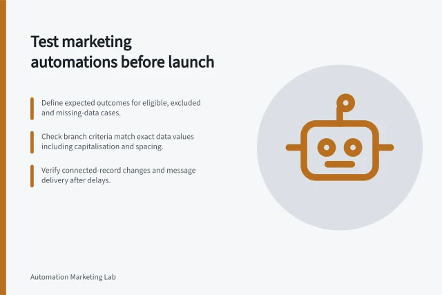 Test marketing automations before launch: Define expected outcomes for eligible, excluded and missing-data cases.; Check branch criteria match exact data values including capitalisation and spacing.; Verify connected-record changes and message delivery after delays. Testing marketing automations before launch