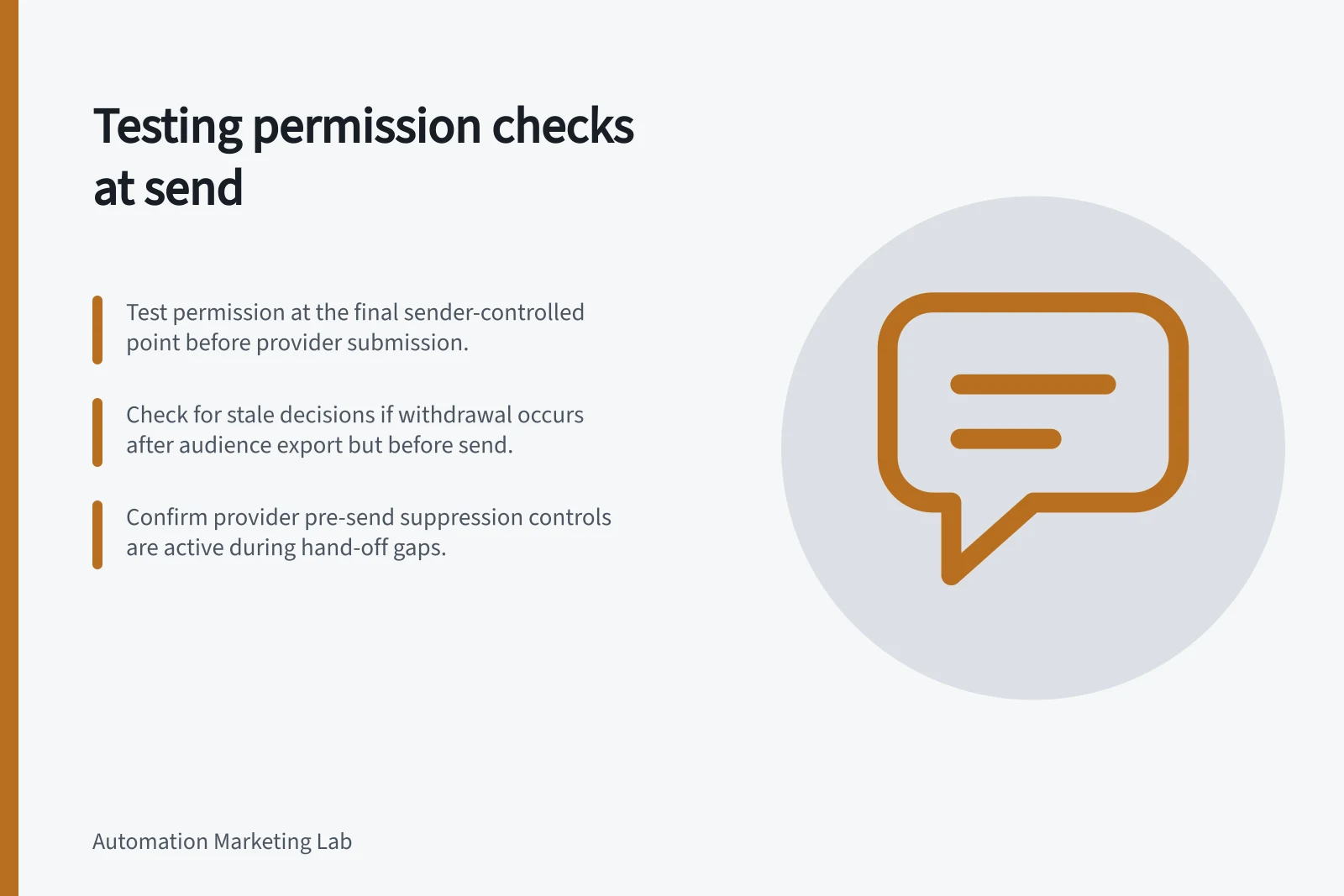 Testing permission checks at send: Test permission at the final sender-controlled point before provider submission.; Check for stale decisions if withdrawal occurs after audience export but before send.; Confirm provider pre-send suppression controls are active during hand-off gaps.