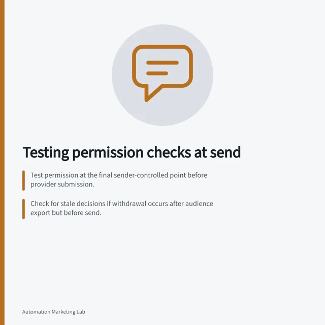 Testing permission checks at send: Test permission at the final sender-controlled point before provider submission.; Check for stale decisions if withdrawal occurs after audience export but before send.; Confirm provider pre-send suppression controls are active during hand-off gaps. Testing permission checks at the moment of send