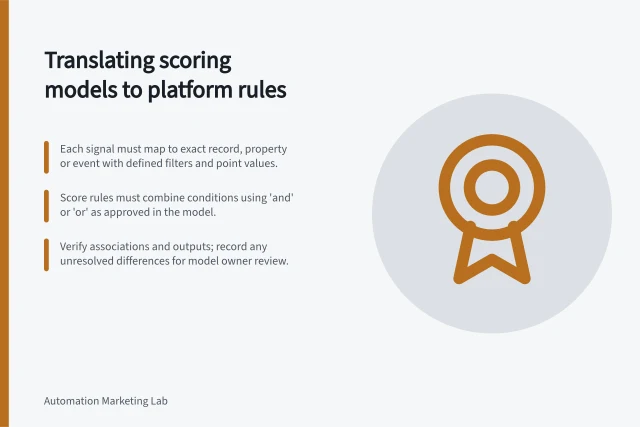 Translating scoring models to platform rules: Each signal must map to exact record, property or event with defined filters and point values.; Score rules must combine conditions using 'and' or 'or' as approved in the model.; Verify associations and outputs; record any unresolved differences for model owner review. Translating an agreed scoring model into platform rules