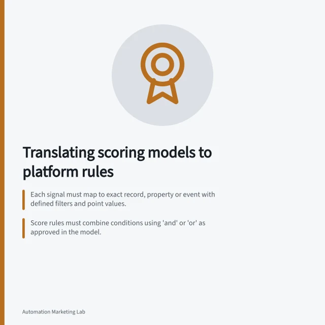 Translating scoring models to platform rules: Each signal must map to exact record, property or event with defined filters and point values.; Score rules must combine conditions using 'and' or 'or' as approved in the model.; Verify associations and outputs; record any unresolved differences for model owner review. Translating an agreed scoring model into platform rules