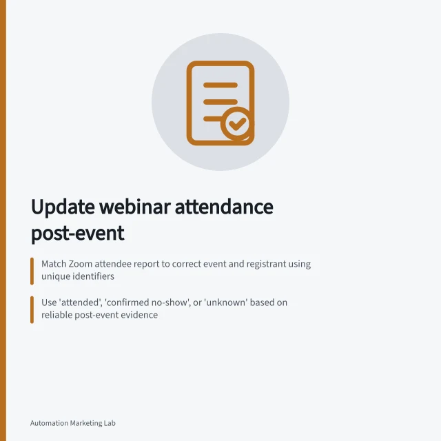 Update webinar attendance post-event: Match Zoom attendee report to correct event and registrant using unique identifiers; Use 'attended', 'confirmed no-show', or 'unknown' based on reliable post-event evidence; HubSpot sync gaps and audit logs must be checked before updating status. Updating attendance status after an event