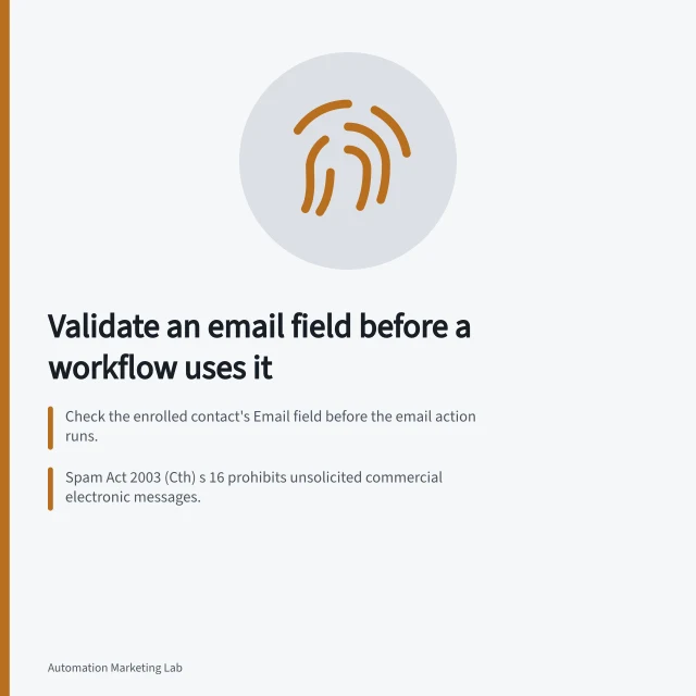 Validate an email field before a workflow uses it: Check the enrolled contact's Email field before the email action runs.; Spam Act 2003 (Cth) s 16 prohibits unsolicited commercial electronic messages.; HubSpot Not sent reasons include bounce, spam report, unsubscribe or missing legal basis. Validating an email field before a workflow uses it
